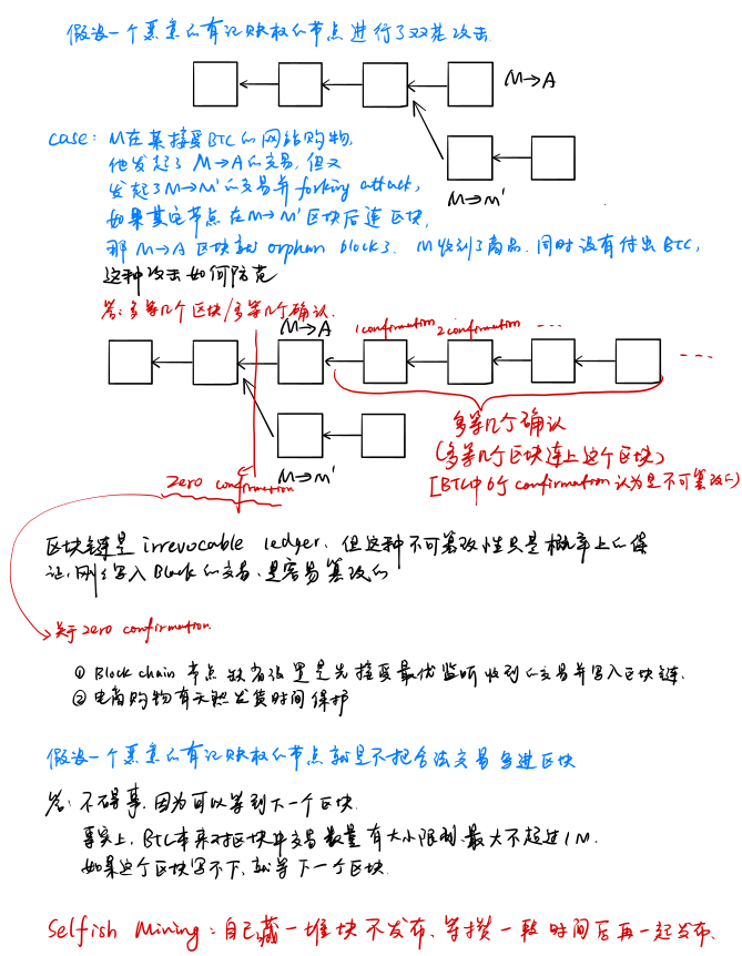麦奇币行情(麦奇网络官网)