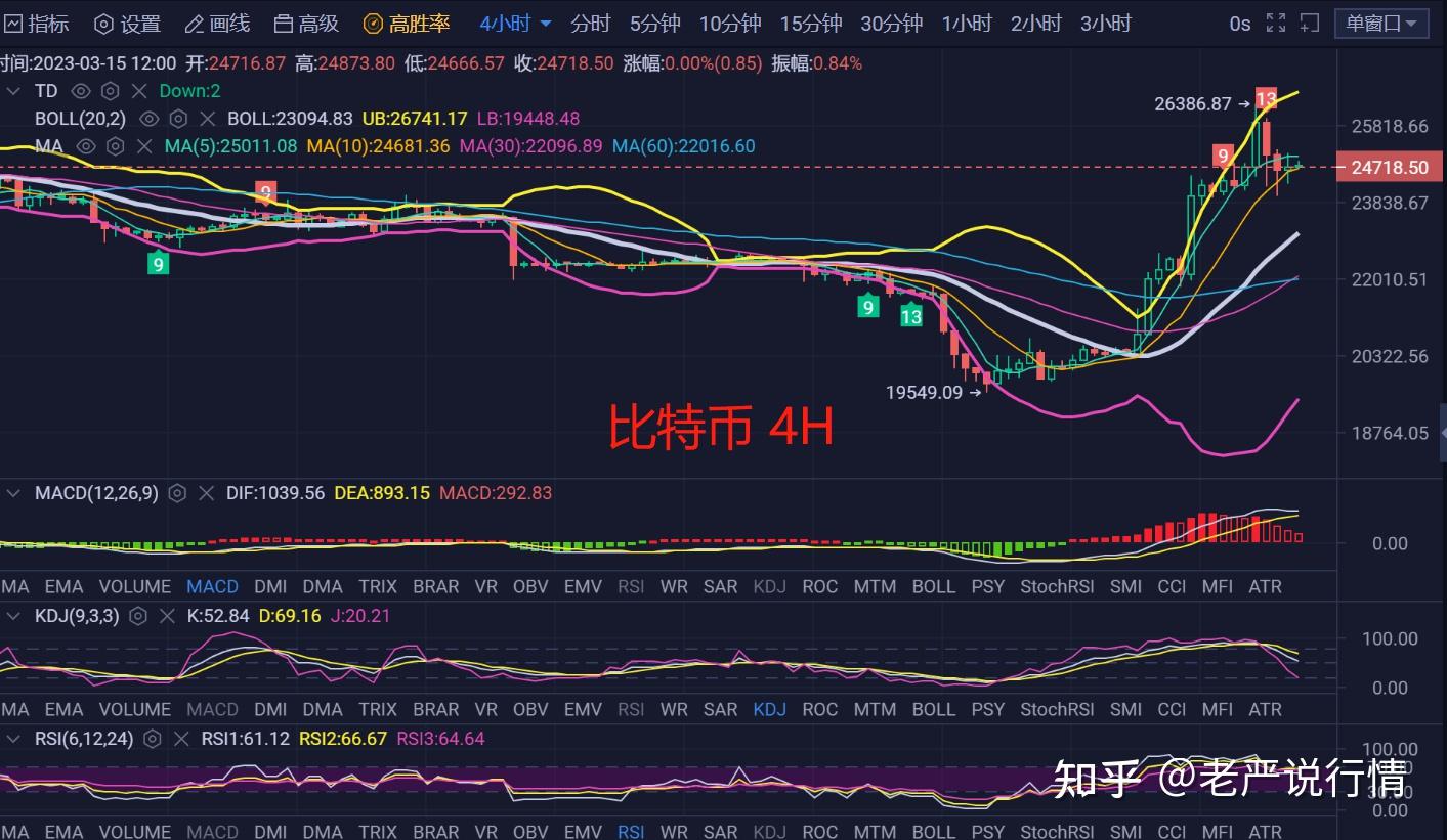 eth币价(eth币价价格)
