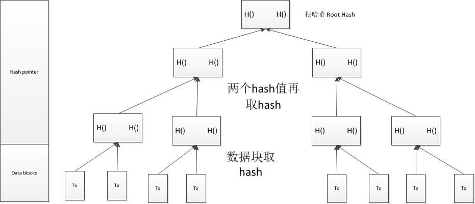 麦奇币行情(麦奇网络官网)