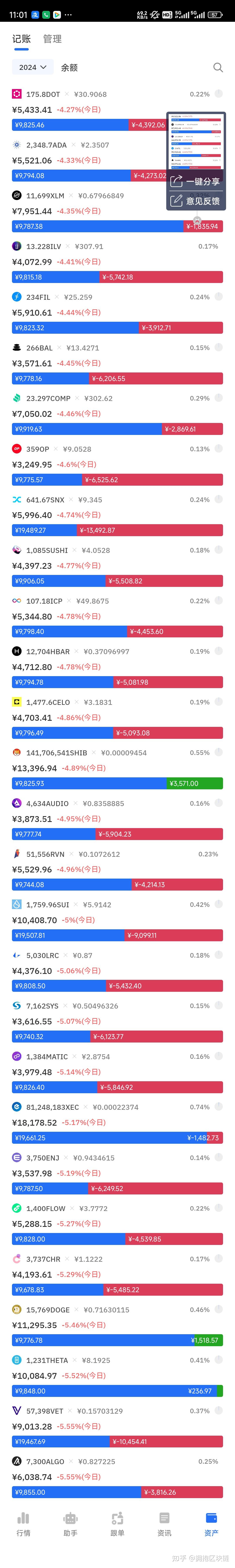 手机炒币(手机炒币量化机器人软件)