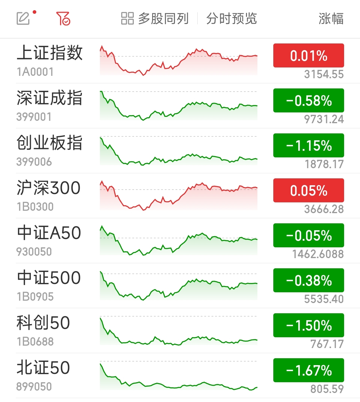 交易指数计算(交易指数怎么换算)
