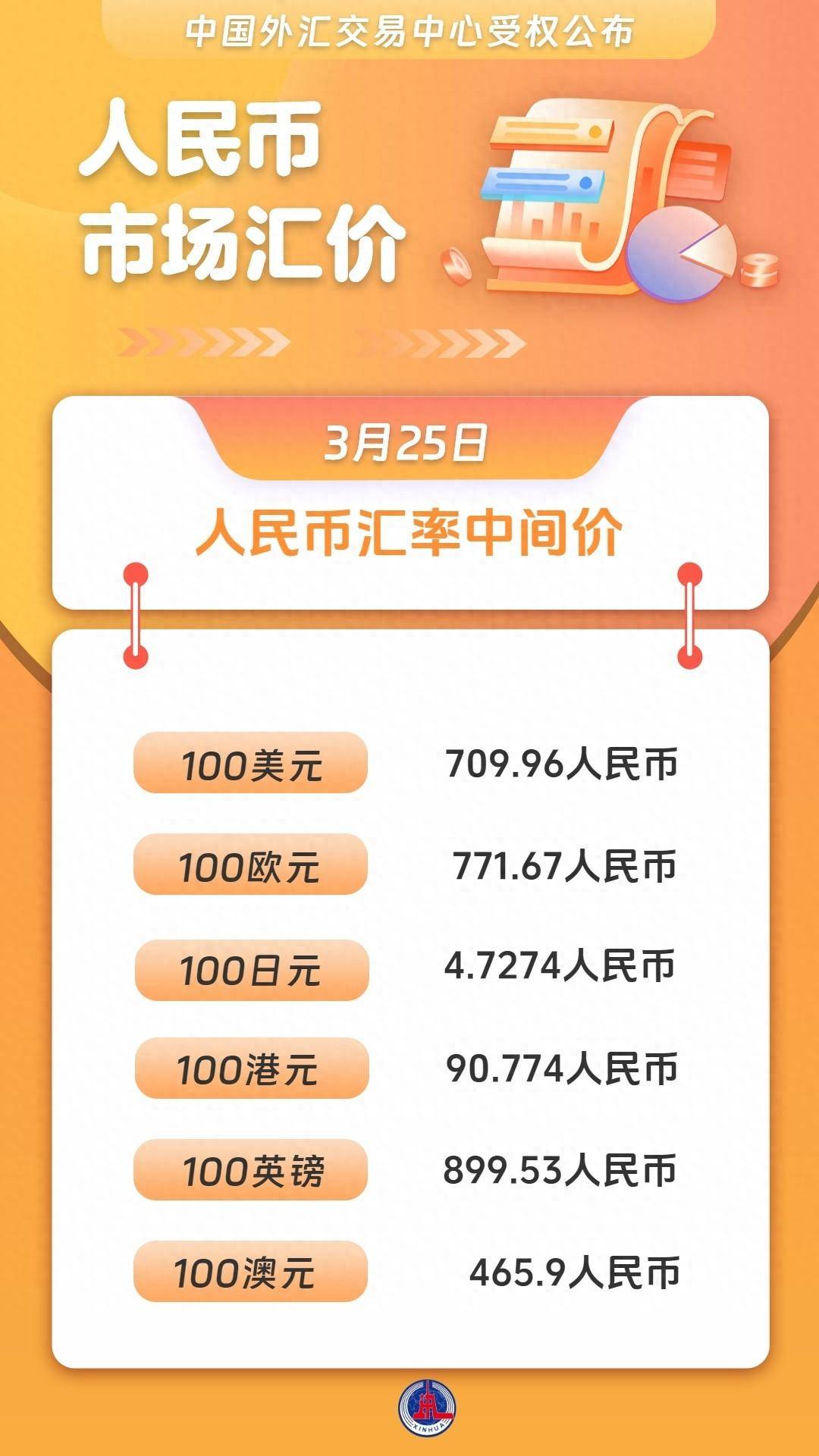 币行情(pepe币行情)
