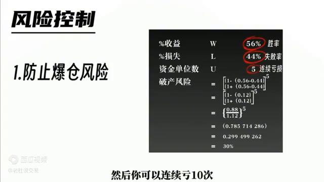 交易系统交易(交易系统app)