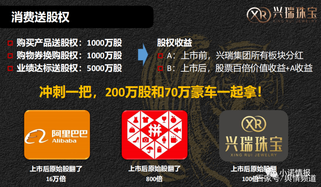 币圈营销(币圈运营方案)