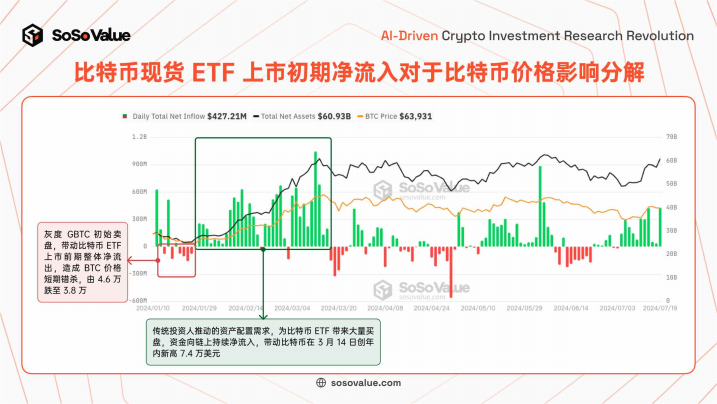 eth币价格(eth币价格美元)