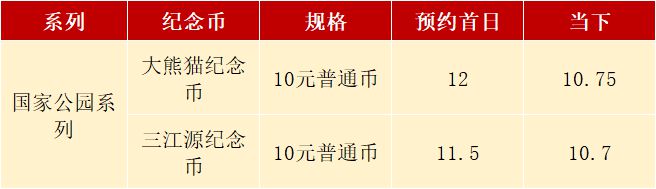 兑换币有哪些(兑换币有哪些币种)