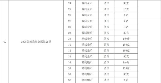 币行情(dbtc币行情)