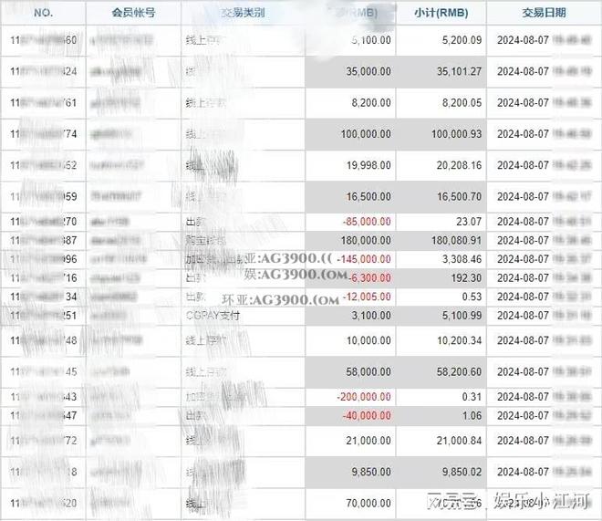 找币网交易(找币交易所正规吗)