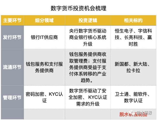 炒币网站有哪些(聚币网海外版coinegg)